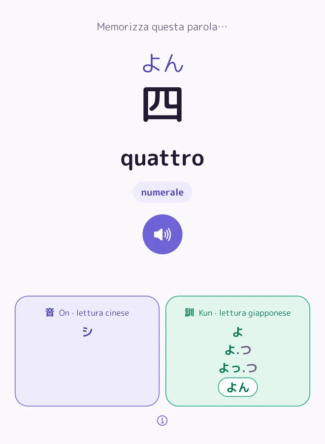 La scheda di 四 (quattro) nell'app Yukigo: lettura, audio e letture on e kun